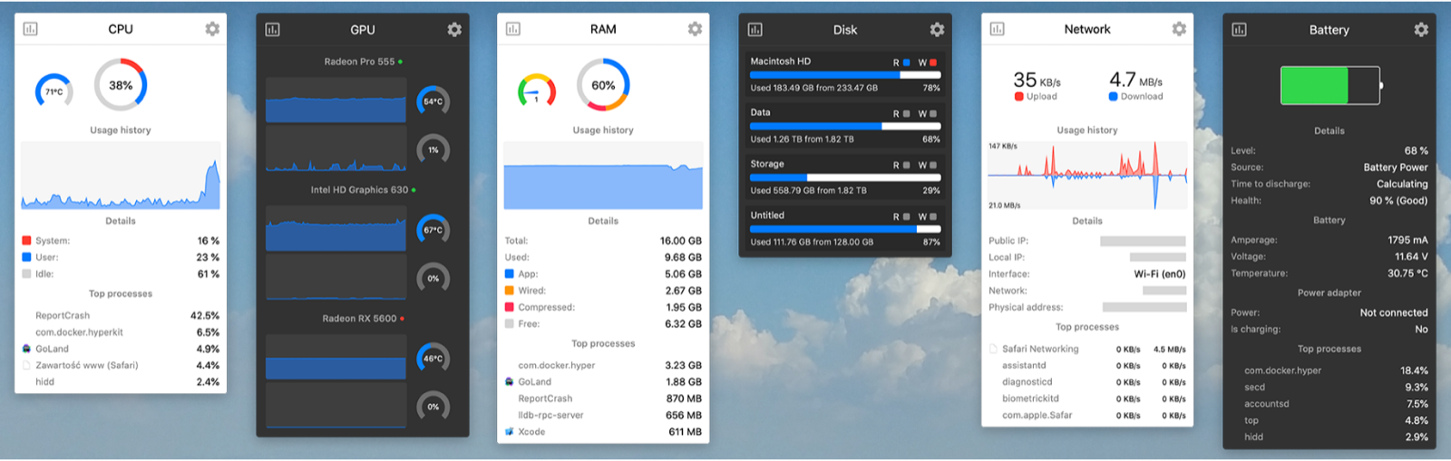 Stats, the open-source menu-bar monitor, showing CPU, GPU, RAM, disk, network, and battery popups
